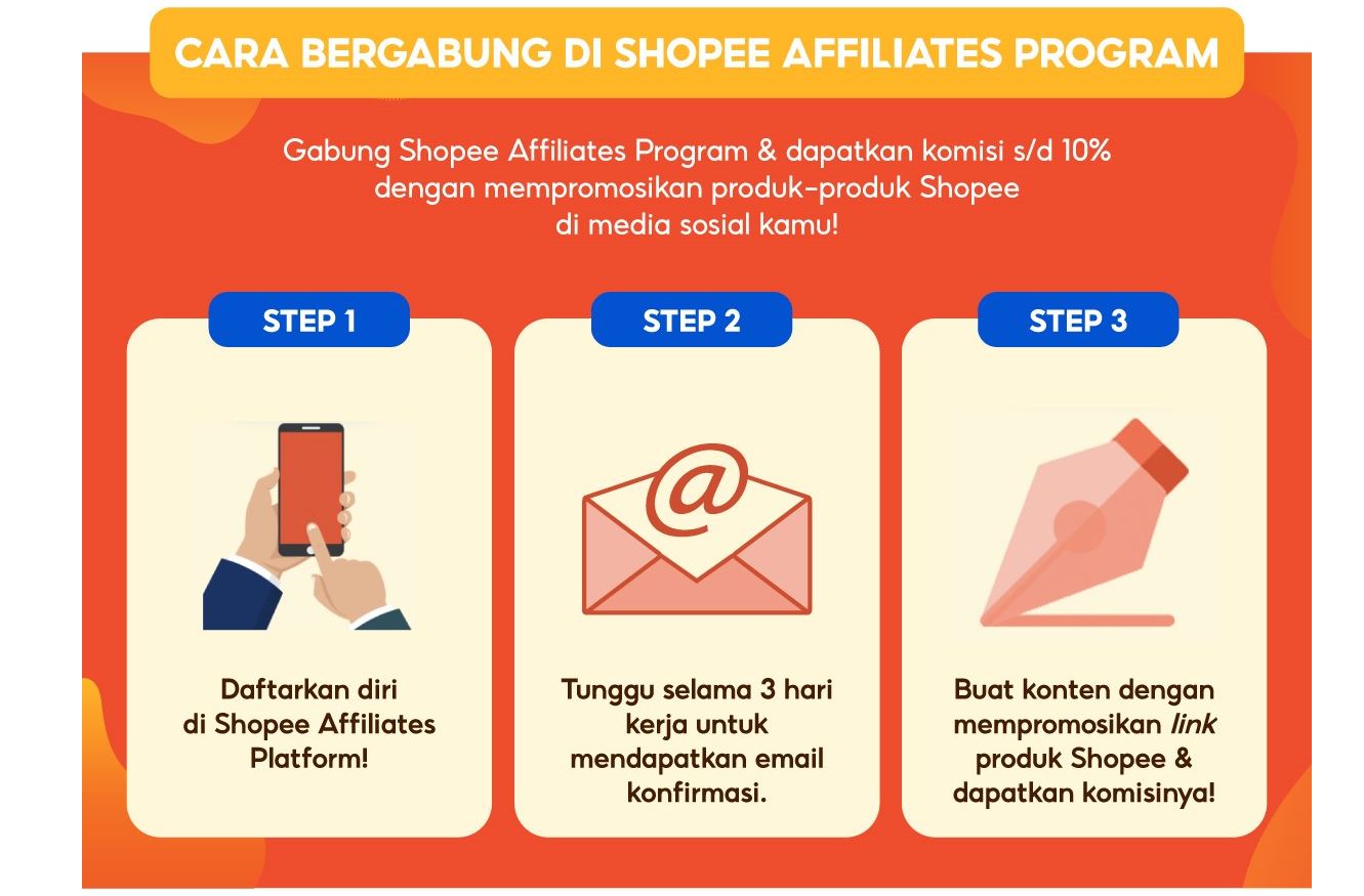 Cara Bergabung Di Shopee Affiliates Program